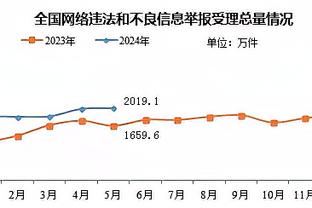 江南电竞官网客服电话截图3